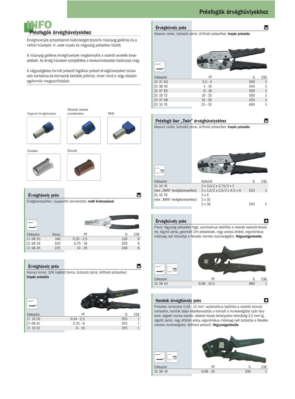 Haupa présfogók.jpg